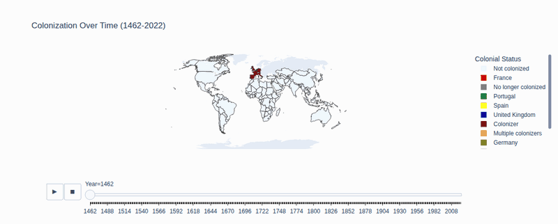 European Colonization Over Time (1462-2022) Global chloropleth map showing European colonies over time inspired by Our World in Data and using information from the Colonial Dates Dataset (COLDAT).