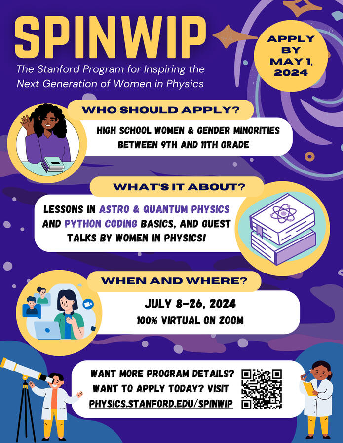 Stars and galaxies swirl on a purple background overlaid with yellow text that reads The Stanford Program for Inspiring the Next Generation of Women in Physics (SPINWIP). 4 text bubbles provide details on who should apply to the program, what the program i